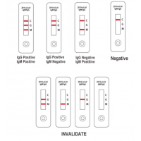 SARS-COV-2-Ag(COVID-19) Coronavirus Rapid Test Device With High Accuracy